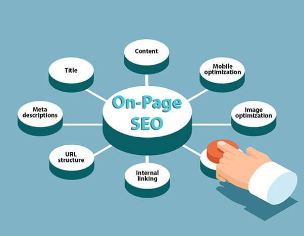 On page SEO - Rank Web Solution