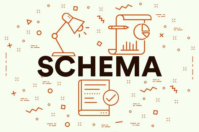 schema markup SEO